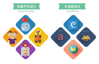 什么是扁平化设计