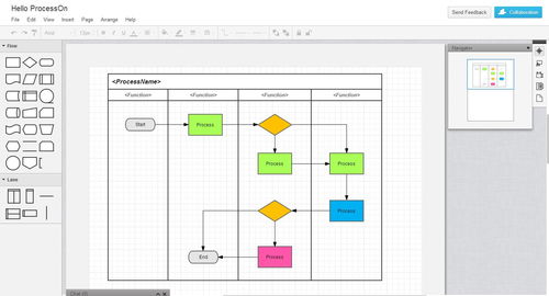 有哪些好用的制作统计图表的软件