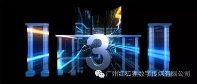 立体投影的介绍