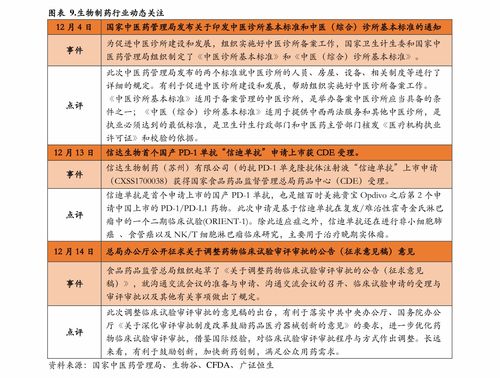 顺丰快递起步价多少