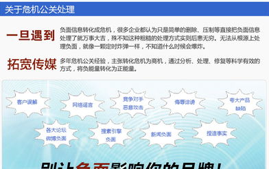 危机公关处理策略