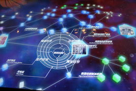 王玉锁提出的“泛能网”是什么？