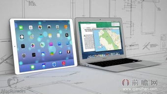 ipad3什么时候上市？