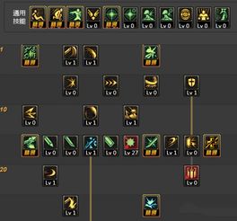 DNF女剑宗刷图加点