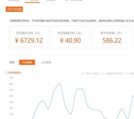 uc订阅号平台改名大鱼号 揭秘uc云观和头条号自媒体