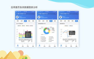 企业应用软件包括哪些?