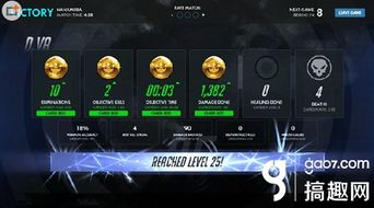 守望先锋排位分数大概相当于什么段位