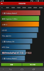 安兔兔怎么跑分?