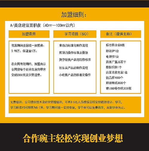 在农村实用的家庭致富小项目？