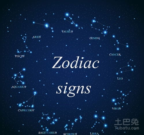 水瓶座男生和什么星座最配