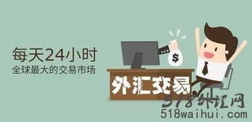 我想炒外汇怎么开户，国内炒外汇是否合法