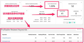 adwords是什么？它的定义？