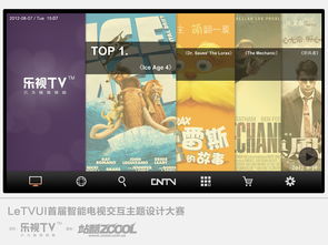 letv格式是什么视频文件？