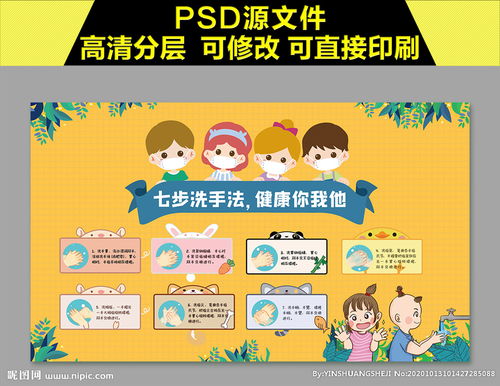 儿童七步洗手法