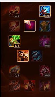 卡萨丁天赋出装,s12卡萨丁天赋