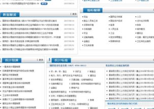 单位行业类别代码查询