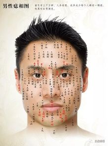 哪些痣是好痣图片