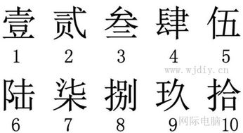 九字的大写要怎么写