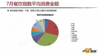 生活指数是什么意思,生活指数最高的国家是哪