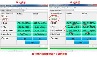 4k是什么意思网络用语,4k电视是什么意思