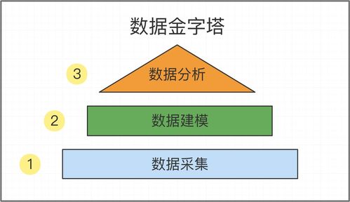 大厂回族自治县聚亿信息技术咨询服务有限公司怎么样？