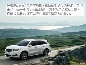 汽车类的软文都有哪些网站可以发布