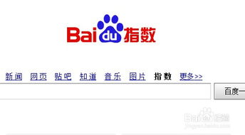 百度指数