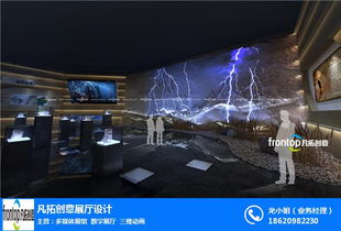 什么是立体投影