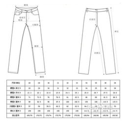 2尺8等于多少厘米?!