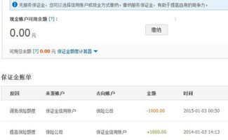 淘宝拍卖保证金可以退吗？规则是什么？