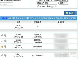 塞班论坛在那里啊！