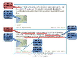 地震速报APP有什么用 地震速报功能介绍