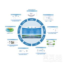 致远协同办公oa系统