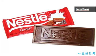 高档巧克力品牌大全,巧克力最好品牌排行