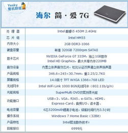 笔记本质量十大排名