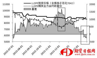 掣肘读音zhizhou对吗？