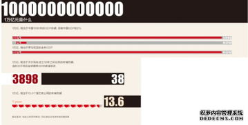 淘宝2017年的销售额大概是多少