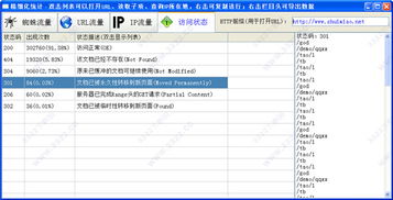 网站日志在哪里看,网站日志分析工具