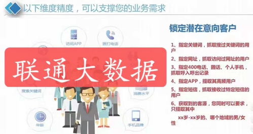 什么是线上代理？