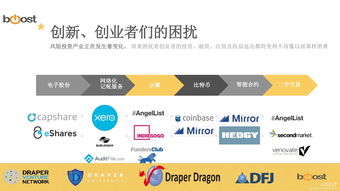 中国风险投资网是做什么的？