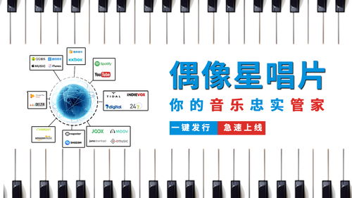 音乐发行是什么意思