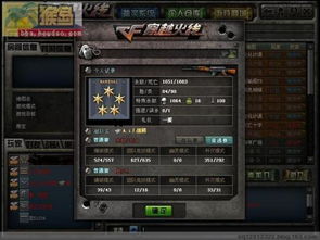 穿越火线军衔等级表是什么？