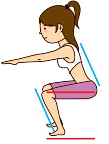 和老婆那个，她总不愿意新姿势怎么办呢