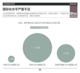 公司的经营理念是