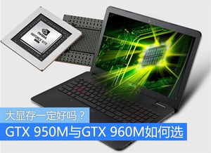gtx950和gtx950m有什么区别？