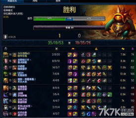 lol排位机制,lol排位多久不打会掉分