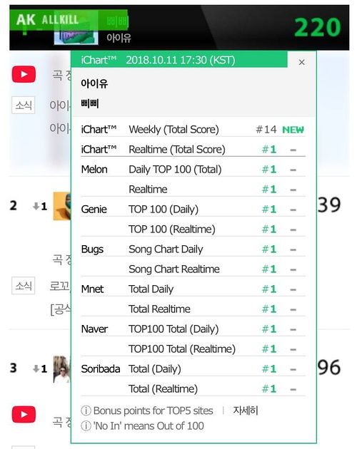 饭圈音源是什么意思