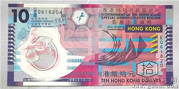 北京币世界网络科技有限公司怎么样？