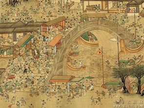 《清明上河图》描绘的是什么季节