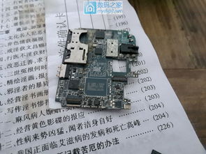 EMMC是什么，什么是eMMC